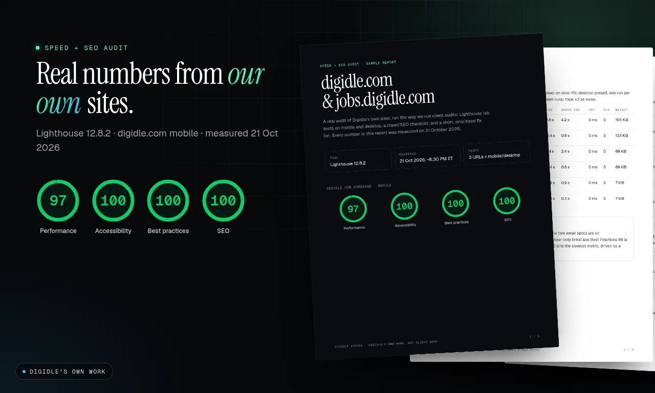 Speed and SEO audit report for digidle.com and jobs.digidle.com