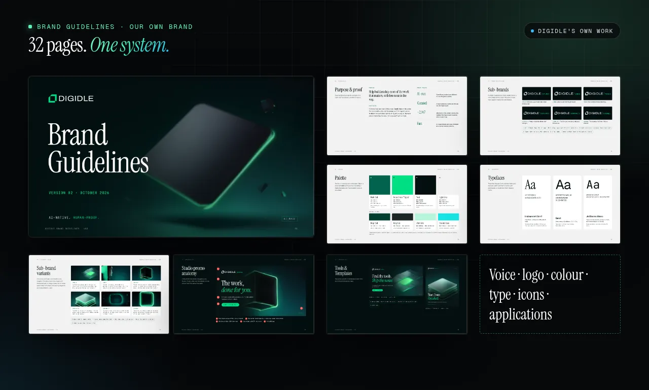 Pages from the 32-page Digidle brand guidelines