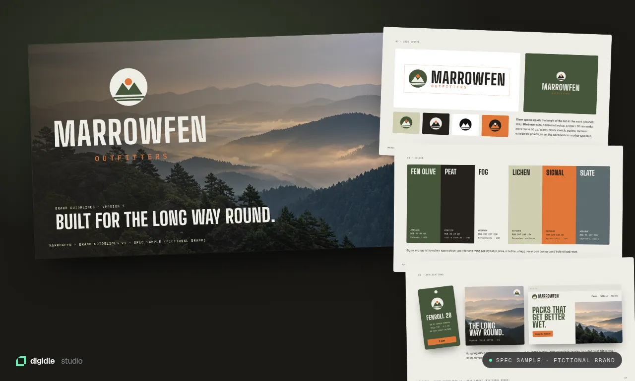 Spread from the Marrowfen Outfitters brand guidelines