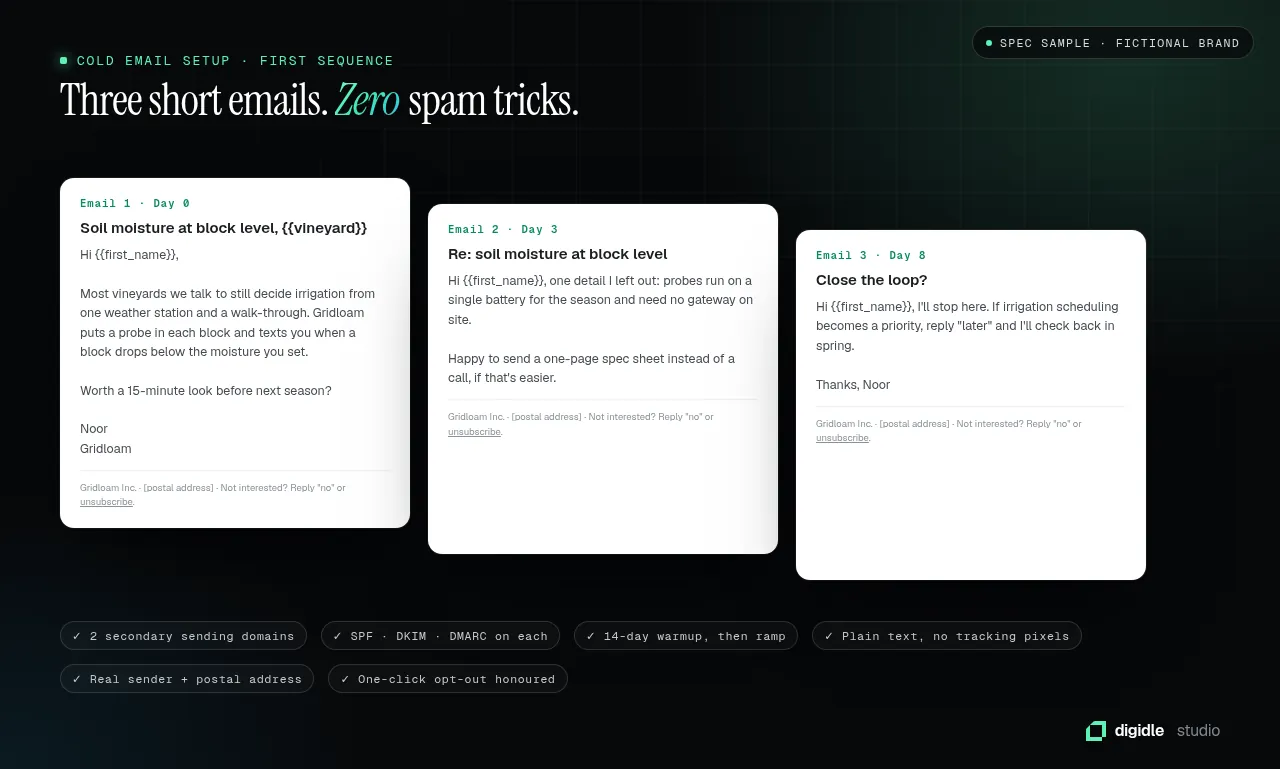 Three short plain-text cold emails